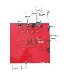 Boxing Machine Motherboard Manufacturers Türkiye Istanbul